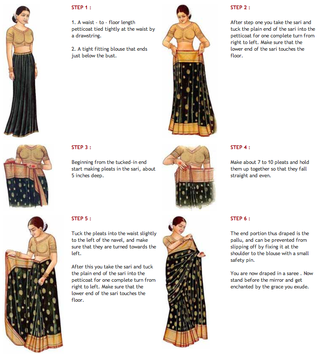 The Sari Fashion Guide For Young Women 8534