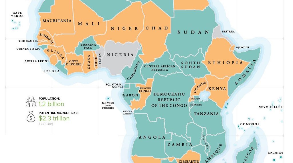 Leaning Into The Trade Winds: Afcfta And The Future Of Continental 